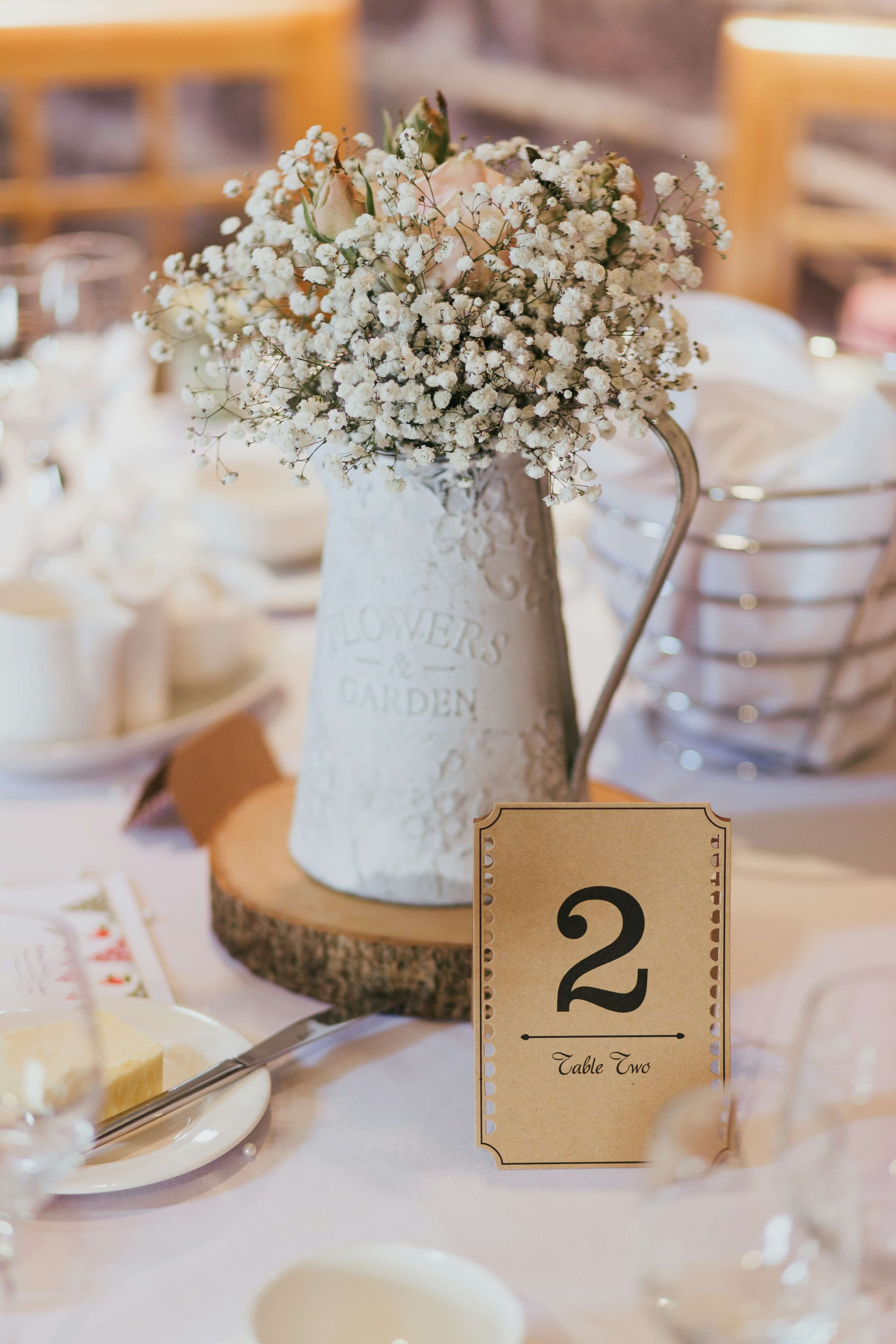 Table details